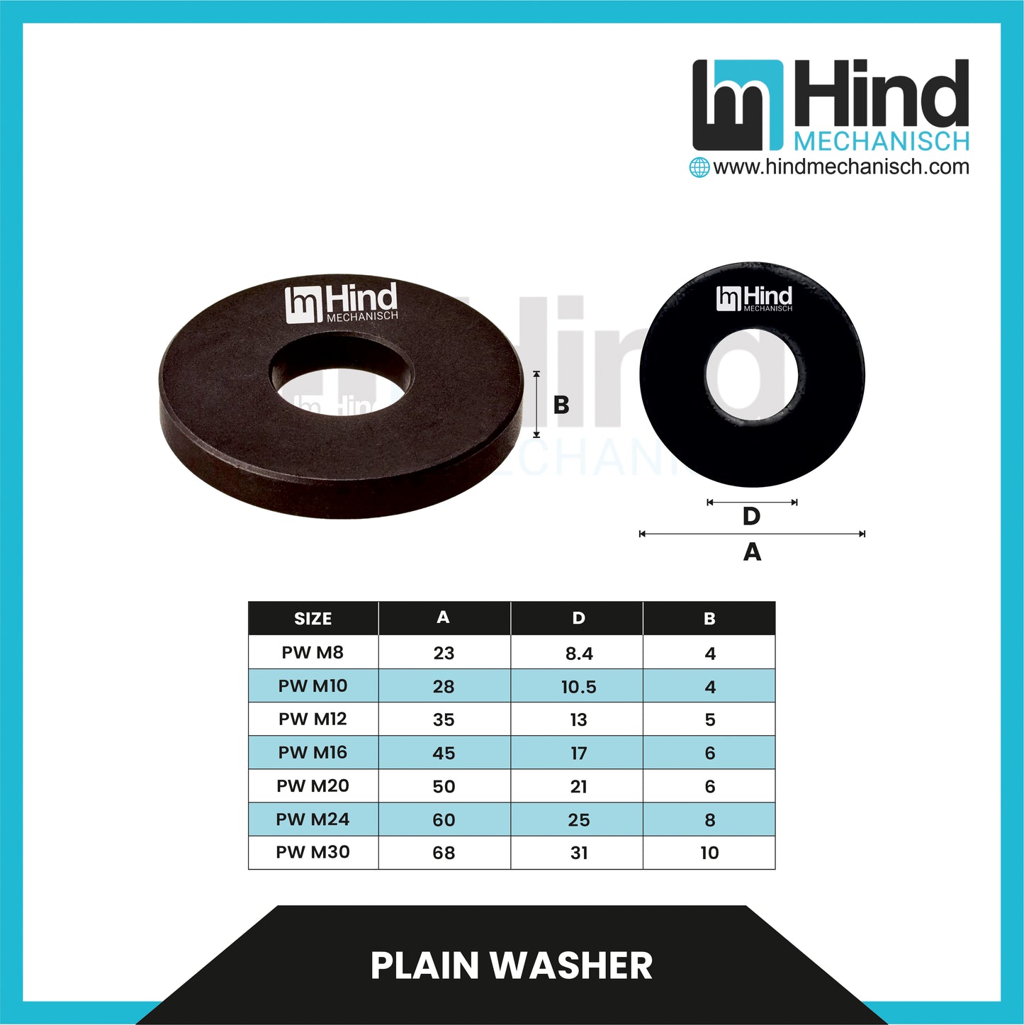 Plain Washer Clamping Clamp
