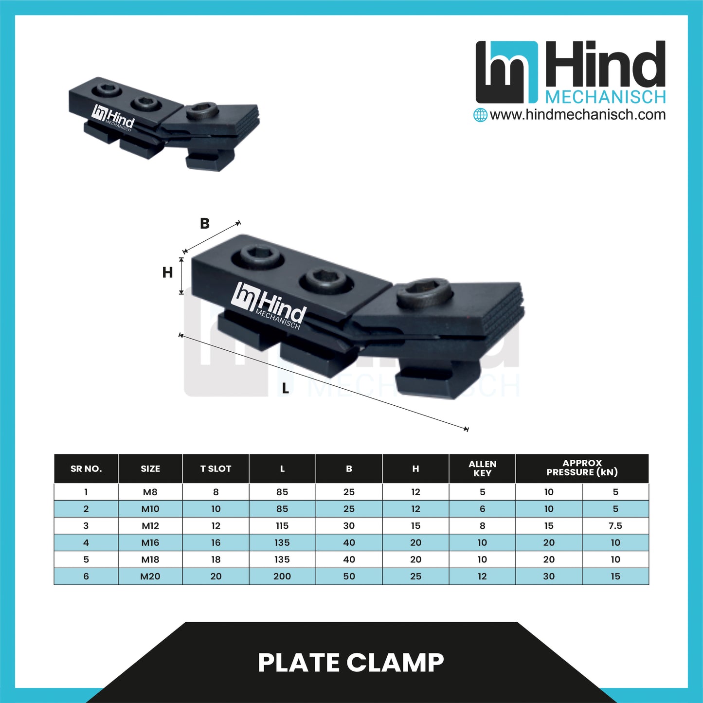 Plate Clamp Clamping Clamp