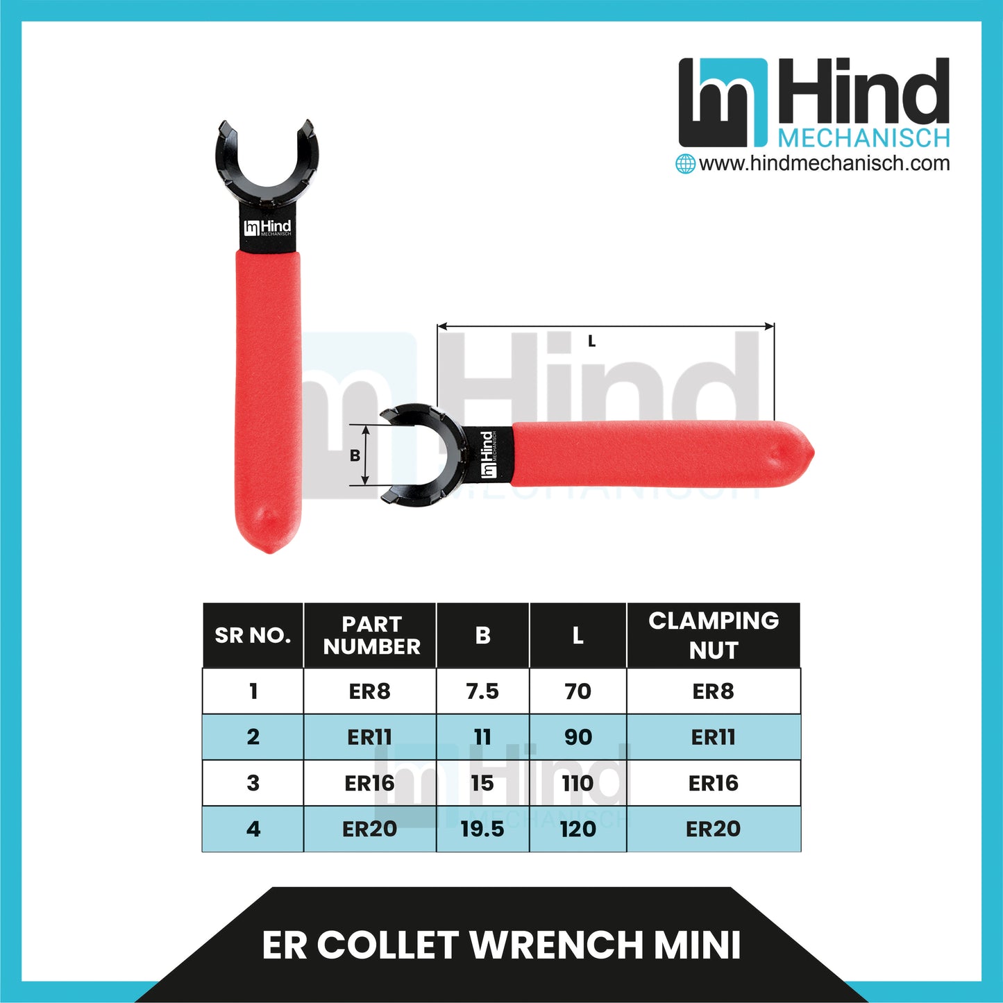 ER Mini Nut Spanner