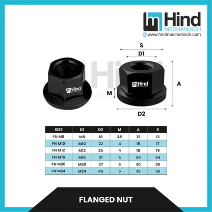 Flanged Nut Clamping Clamp