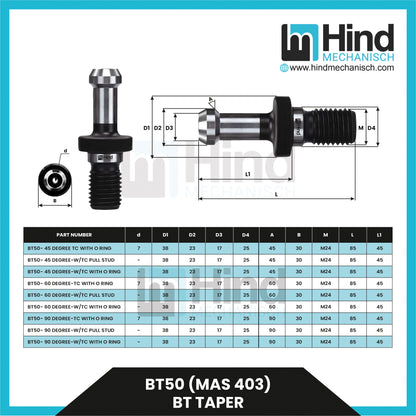 BT50 Pull Stud Tool Holder Accessories