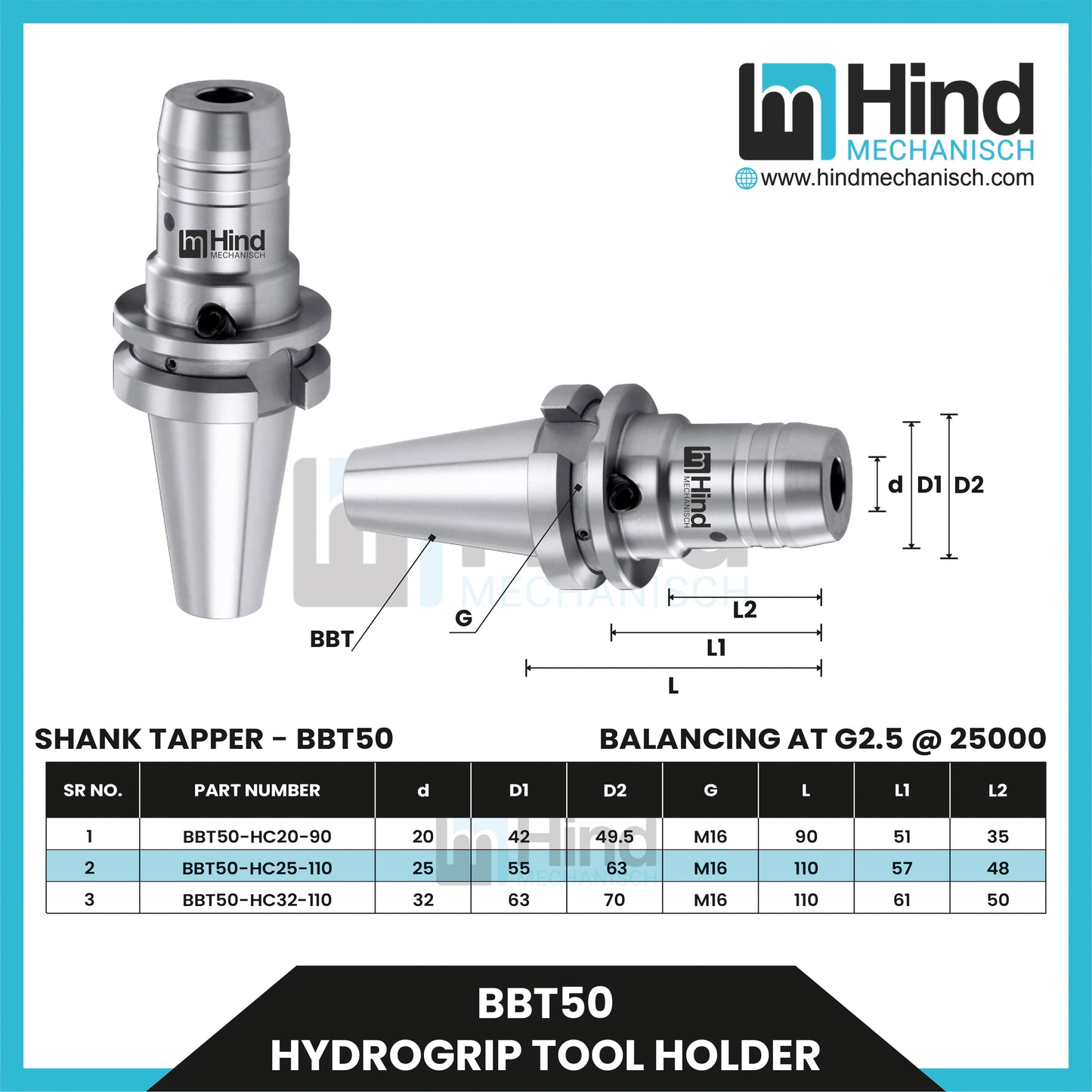 BBT50 Hydrogrip Tool Holder