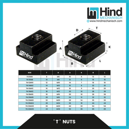 “T” Nuts Clamping Clamp