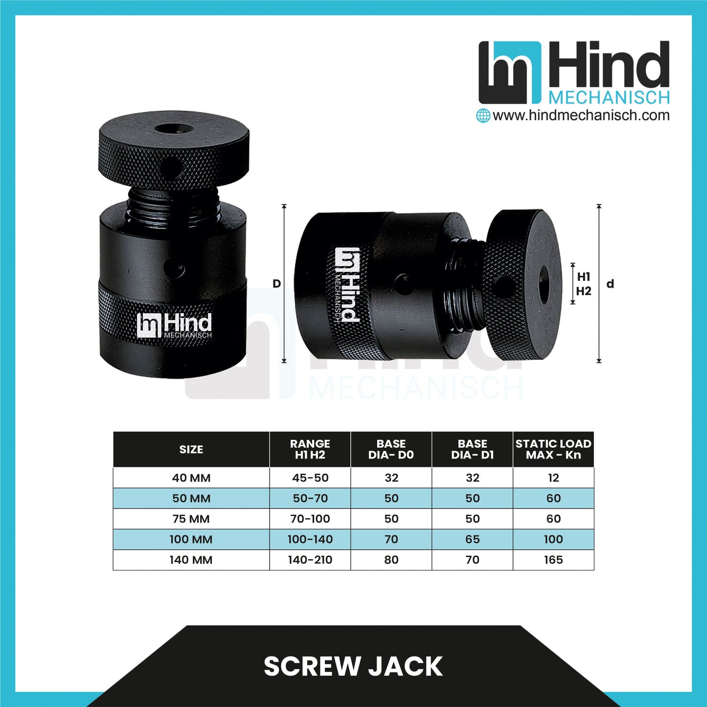Screw Jack Clamping Clamp