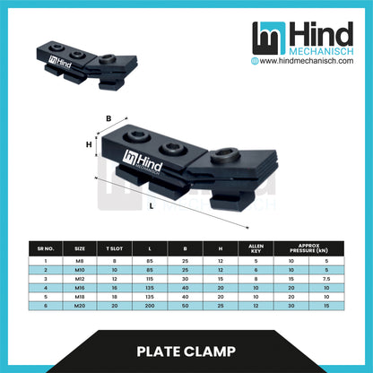 Plate Clamp Clamping Clamp