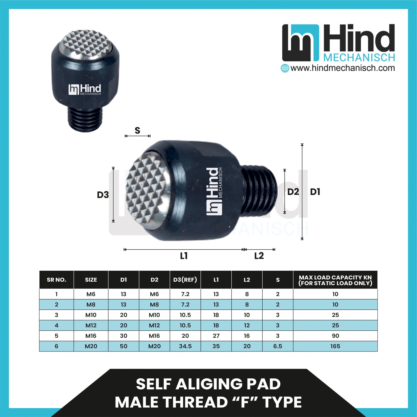 Self Aliging Pad Male Thread”F”Type Clamping Clamp