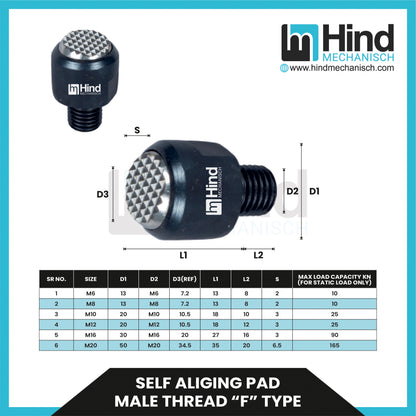 Self Aliging Pad Male Thread”F”Type Clamping Clamp
