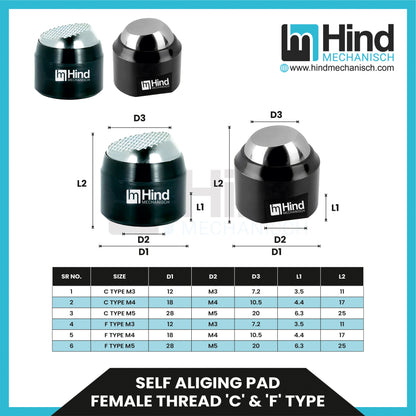 Self Aliging Pad Female Thread ”C”&”F” Type Clamping Clamp