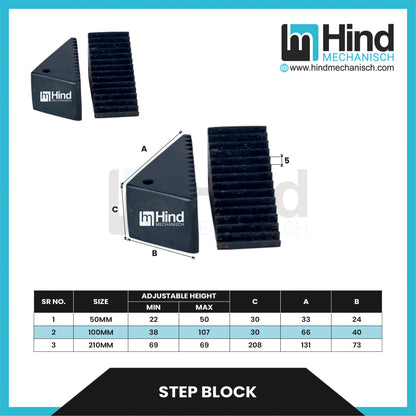 Step Block Clamping Clamp