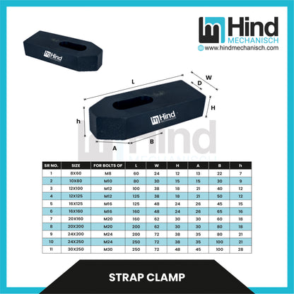 Strap Clamp Clamping Clamp