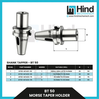BT50 Morse Taper Tool Holder