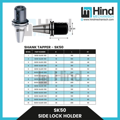SK50 Side Lock Tool Holder