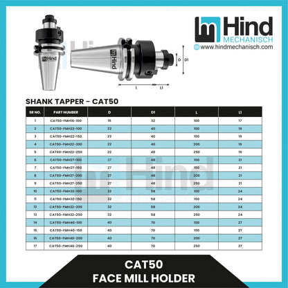 CAT50 Face Mill Tool Holder