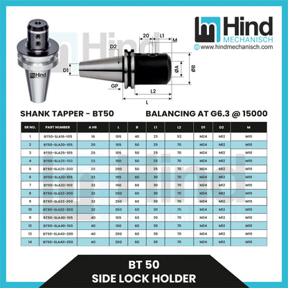 BT50 Side Lock Tool Holder