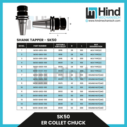 SK50 ER collet Chuck Tool Holder