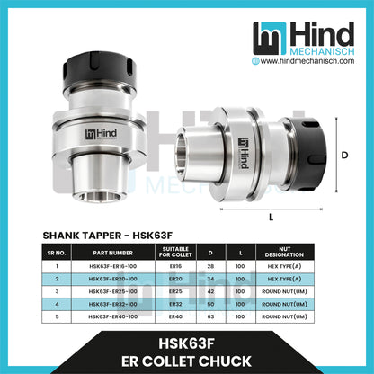 HSK63-F ER Collet Chuck Tool Holder (UPTO 100)