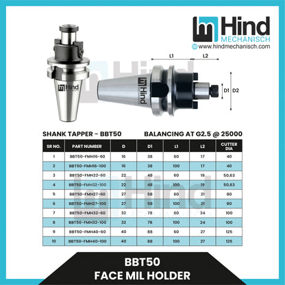 BBT50 Facemill Tool Holder