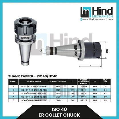 ISO40 ER Collet Chuck Tool Holder (UPTO 100)