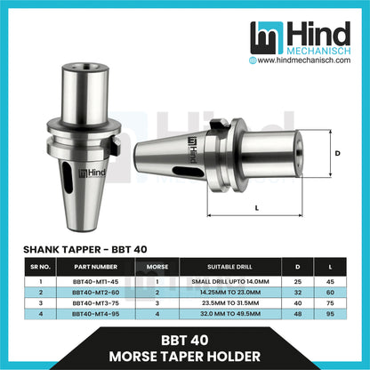 BBT40 Morse Taper Tool Holder