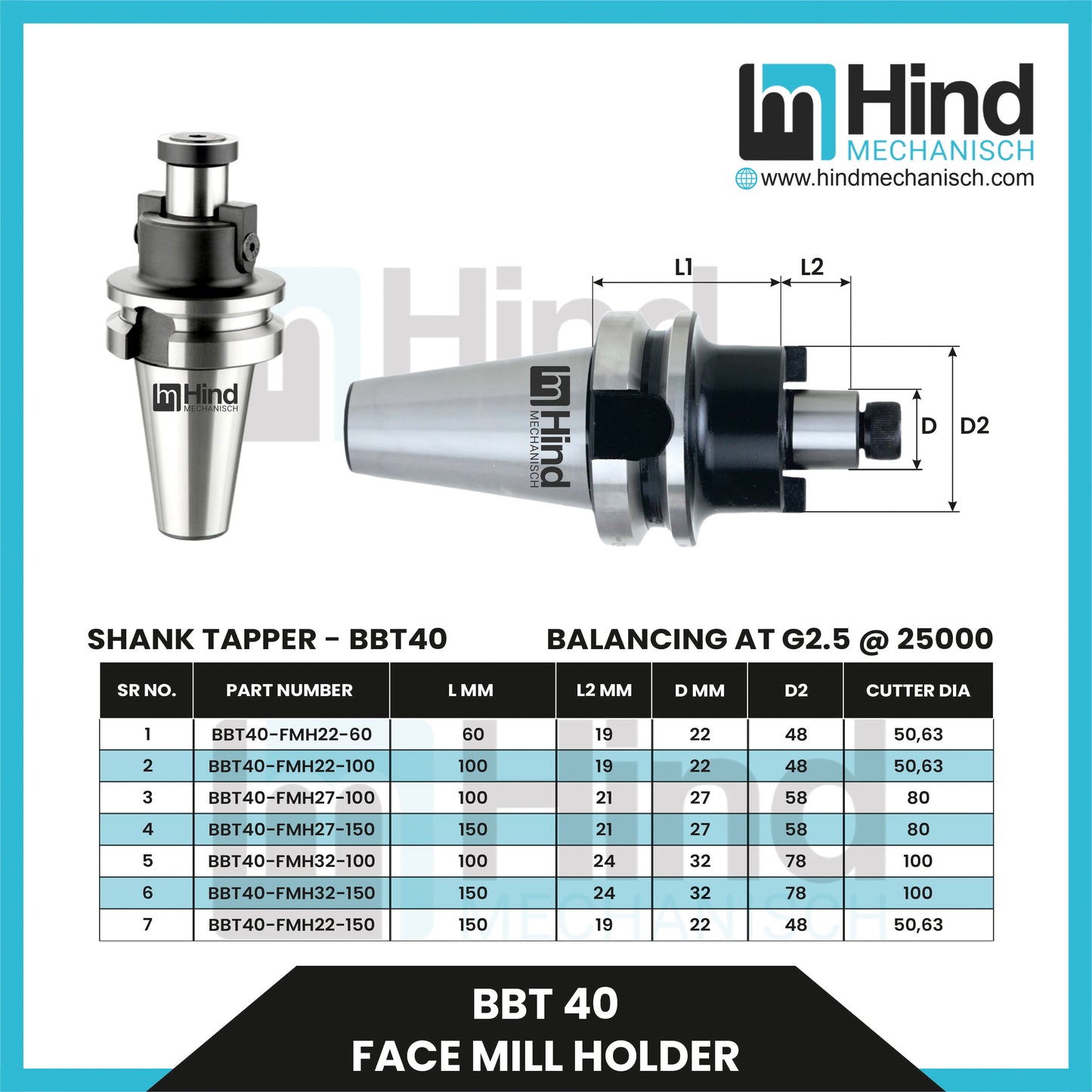 BBT40 Facemill Tool Holder