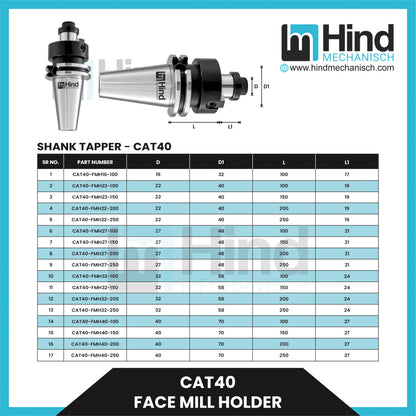 CAT40 Face Mill Tool Holder