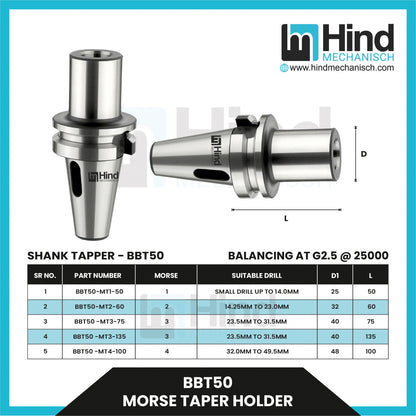BBT50 Morse Taper Tool Holder