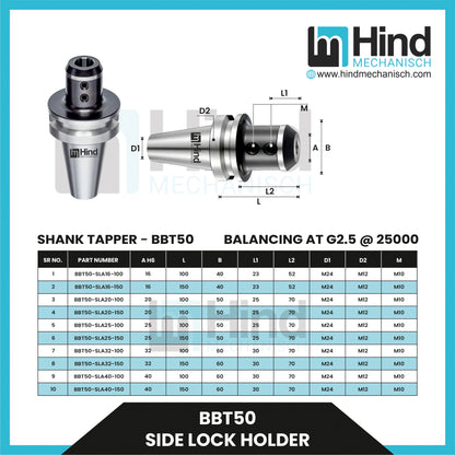 BBT50 Side Lock Tool Holder