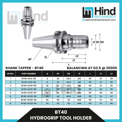 BT40 Hydrogrip Tool Holder