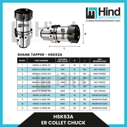 HSK63-A ER Collet Chuck Tool Holder