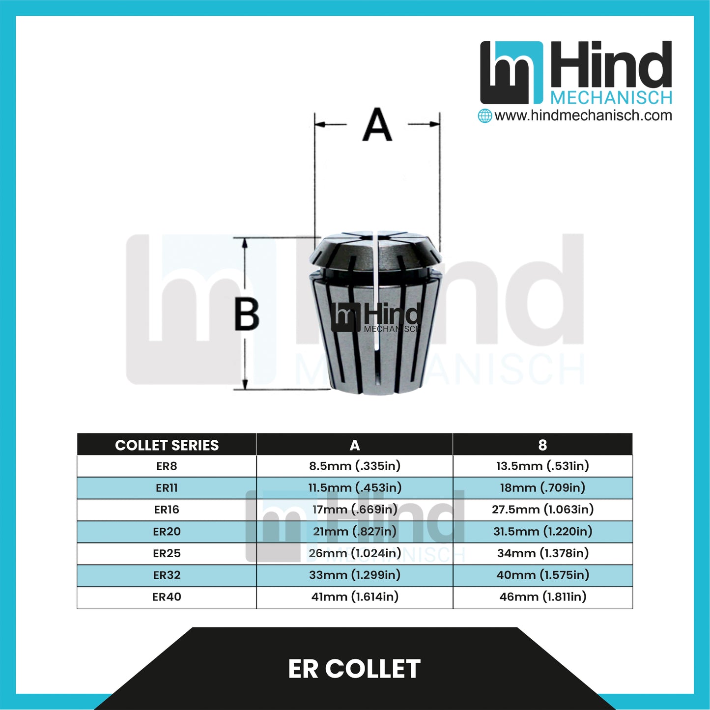 ER20 | ER Collet