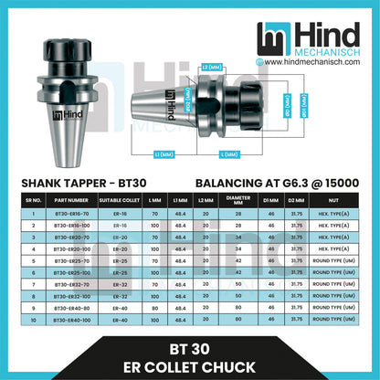 BT30 ER Collet Chuck Tool Holder