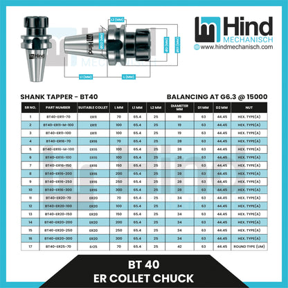 BT40 ER Collet Chuck Tool Holder