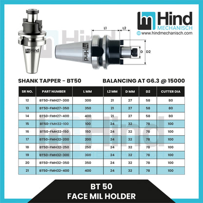 BT50 Face Mill Tool Holder