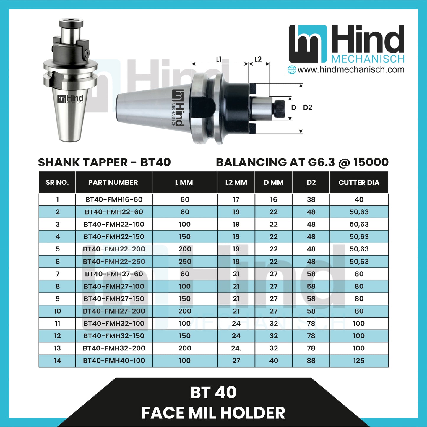 BT40 Facemill Tool Holder