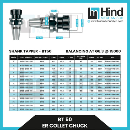 BT50 ER Collet Chuck Tool Holder