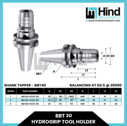 BBT30 Hydrogrip Tool Holder